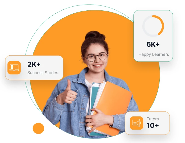 Learn Skills. Earn Income - Esaheli